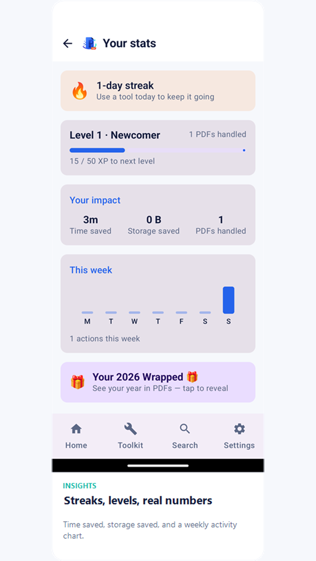 Insights screen showing streak, level, impact stats, and a weekly chart